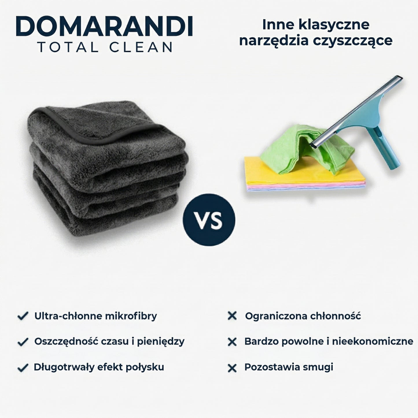 TotalClean – Ściereczka z mikrofibry XXL